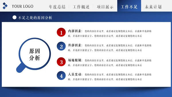 2022年工作总结计划述职报告年终总结PPT