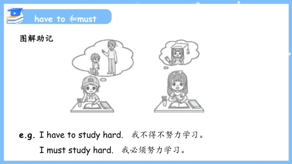 Unit 4 Don't eat in class单元复习课件（词组+句型+知识点+语法+写作指导+