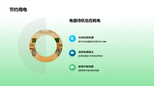 环保行动：我是小守护者