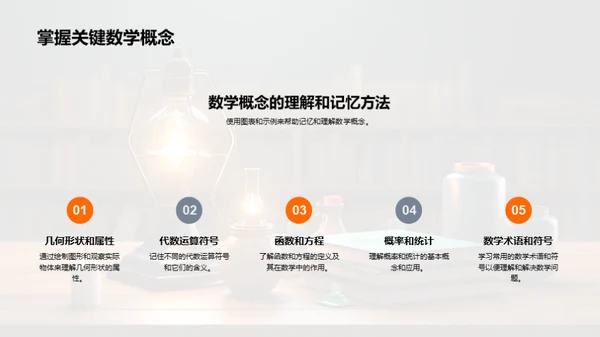 初二数学学习全攻略