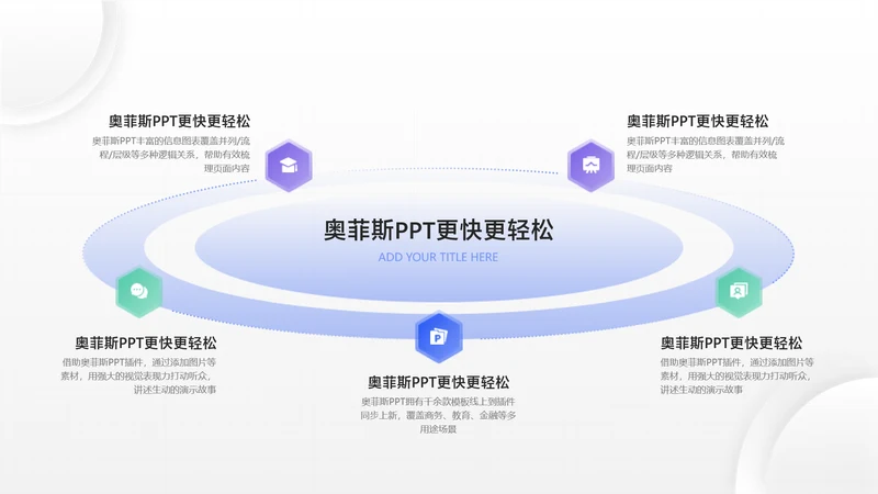 简约风并列关系5项PPT