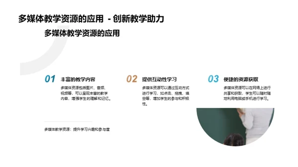 深化智慧教学
