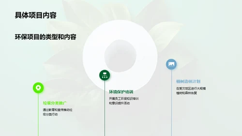 绿色使命：公益环保行动