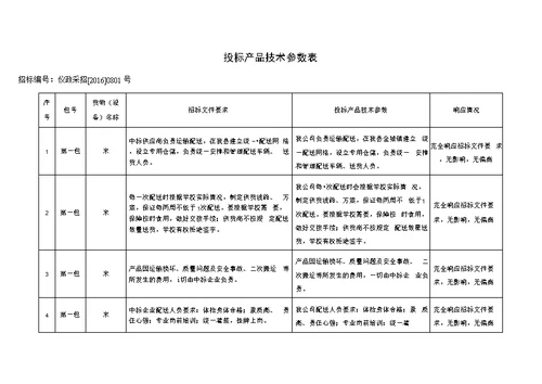 食品投标文件