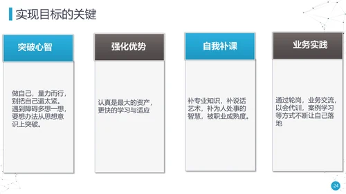 繁华都市岗位述职报告通用PPT模板