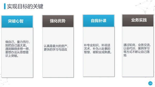 繁华都市岗位述职报告通用PPT模板