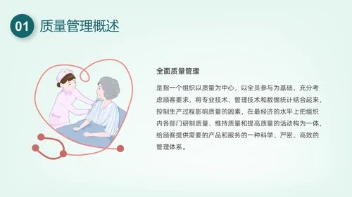 绿色插画护理质量管理培训PPT课件