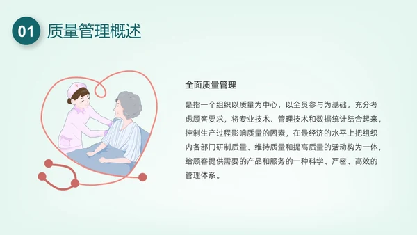 绿色插画护理质量管理培训PPT课件