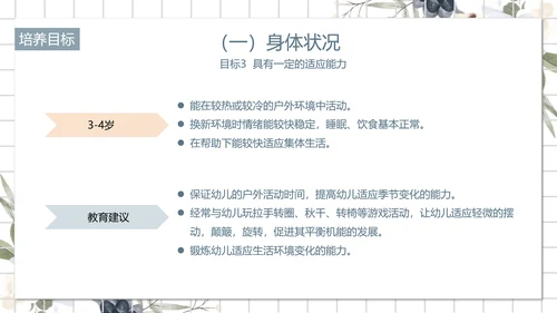 白色小清新幼儿园小班家长会PPT模板