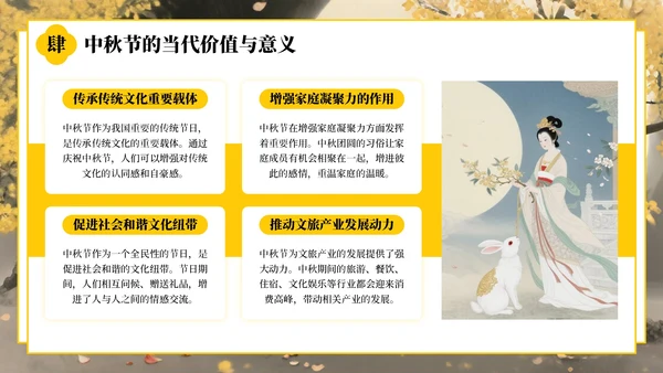 黄色中国风中秋节的起源与发展PPT模板