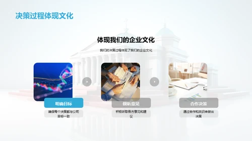 塑造银行企业文化