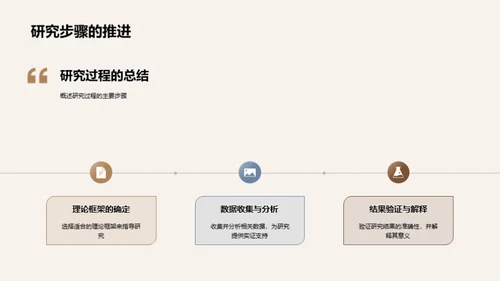 哲学探索：研究之旅