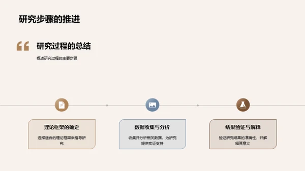 哲学探索：研究之旅