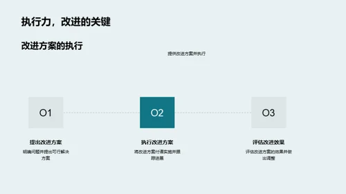 餐饮业评价与礼仪