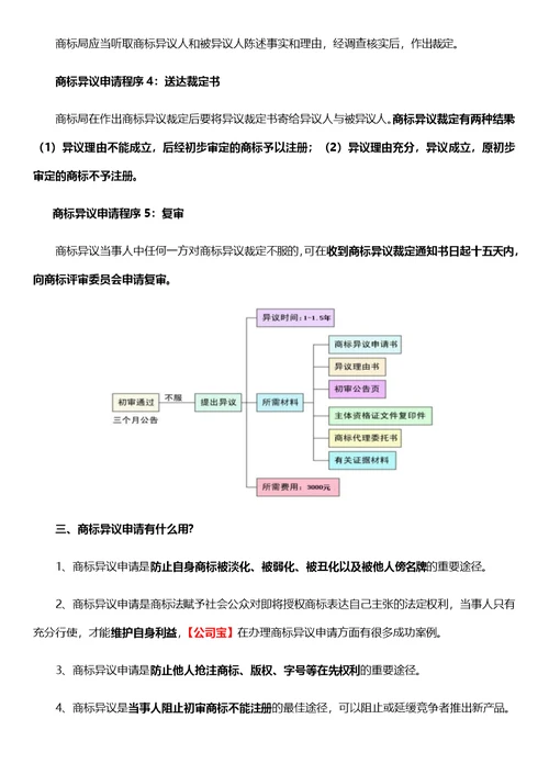 商标异议申请程序与注意事项