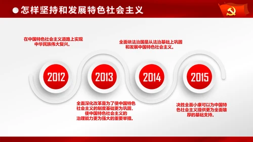 完整框架治国理政新思想新战略PPT