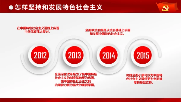 完整框架治国理政新思想新战略PPT