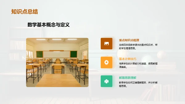 数学精进之旅