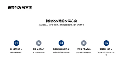 智能化改造 共创未来