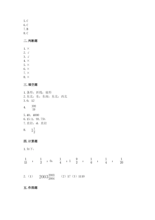 小学数学六年级上册期末卷附参考答案（研优卷）.docx