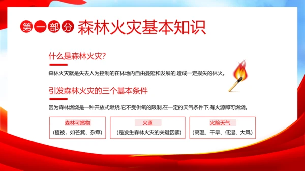 3月21日世界森林日森林火灾森林防火主题班会PPT