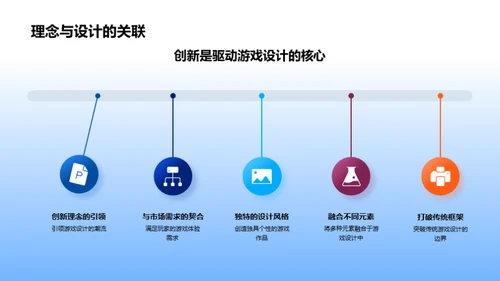 游戏设计之路