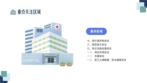 蓝绿色清新简约插画医院安全生产培训PPT课件安全教育