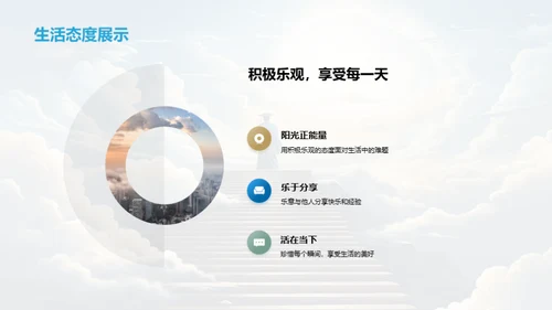 自我揭示：从未知到熟悉