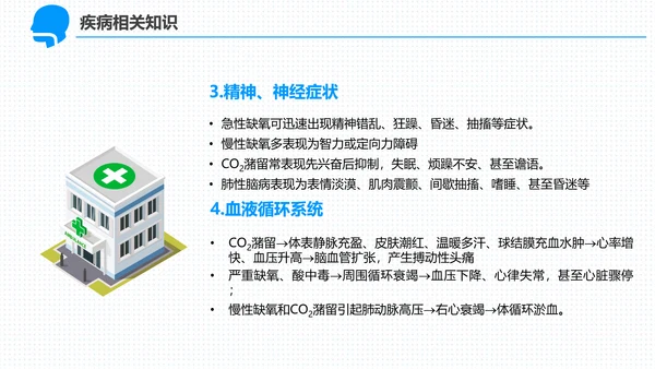 呼吸科护理查房PPT课件（呼吸衰竭）
