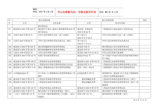 2022整理-《工程咨询法规库》废止法律法规一览表.docx