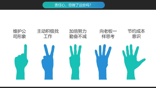 企业文化员工敬业与责任心培训PPT模板