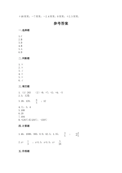 银川市永宁县六年级下册数学期末测试卷最新.docx