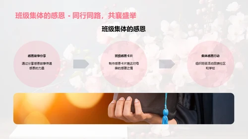 感恩母爱的母亲节
