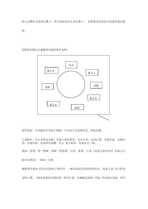 商务宴请接待流程指引