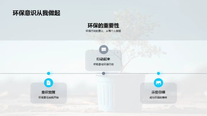 环保行动，美丽校园