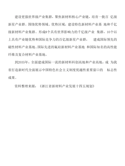 打造高性能工程塑料产业链实施方案.docx