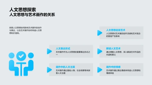 艺术画作解析与创作PPT模板