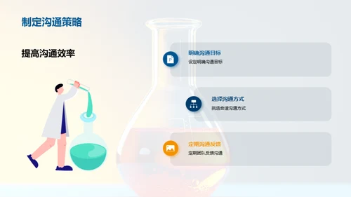 提升化学研发商业价值