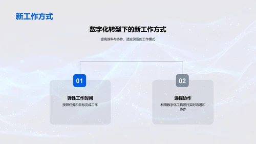 年度数字化转型报告PPT模板