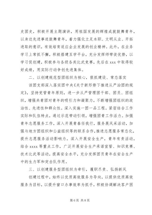 优秀团支部事迹材料2篇.docx