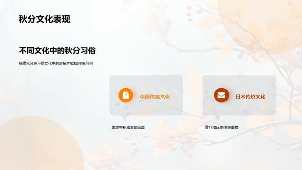 秋分文化与媒体传播
