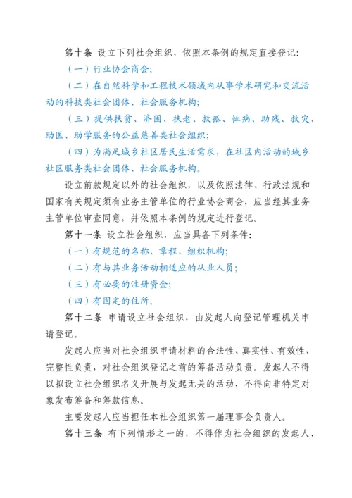 社会组织登记管理条例.docx