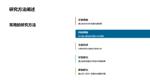 探索学术：作业研究之旅