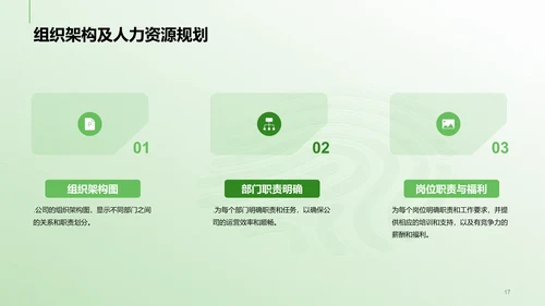 绿色科技IT互联网公司扩张计划书PPT模板