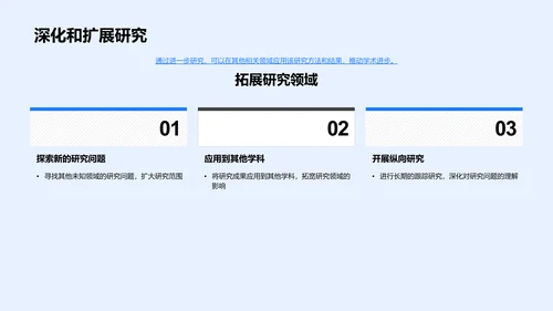 研究成果答辩报告PPT模板