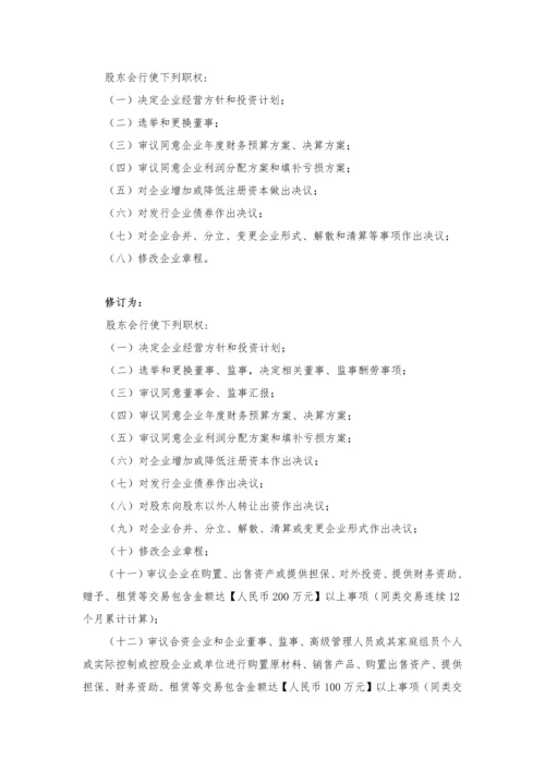 公司标准章程修正案供参考.docx