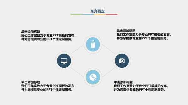 创业团队计划书通用PPT模版