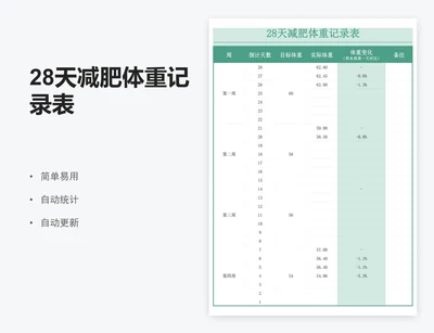 28天减肥体重记录表
