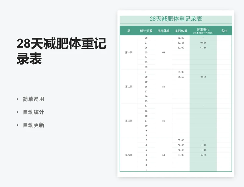 28天减肥体重记录表