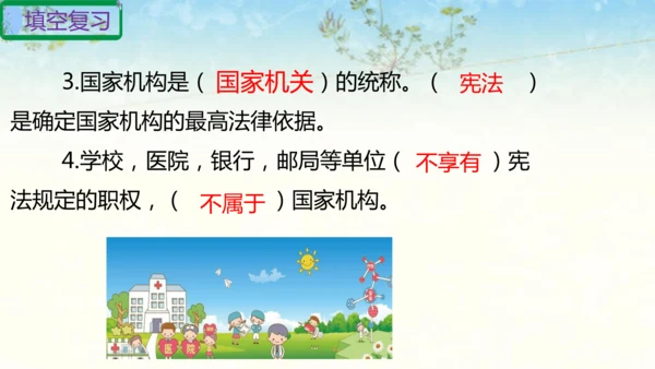 六年级上册道德与法治第三单元我们的国家机构复习课件